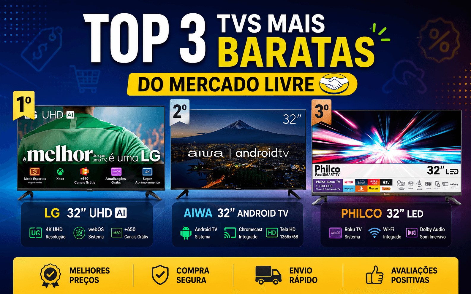 3 Smart TVs Mais Baratas pra Assistir aos Jogos da Copa